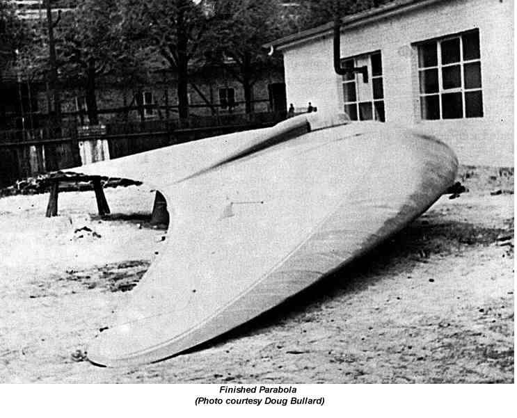 Finished curved flying-wing glider resting on the ground outside a building; source caption reads Finished Parabola and credits Doug Bullard.